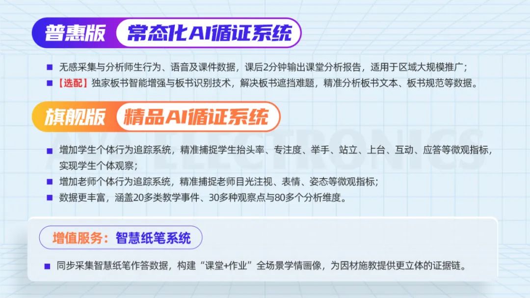 奧威亞AI×DeepSeek，AI課堂循證教研“開掛”了！