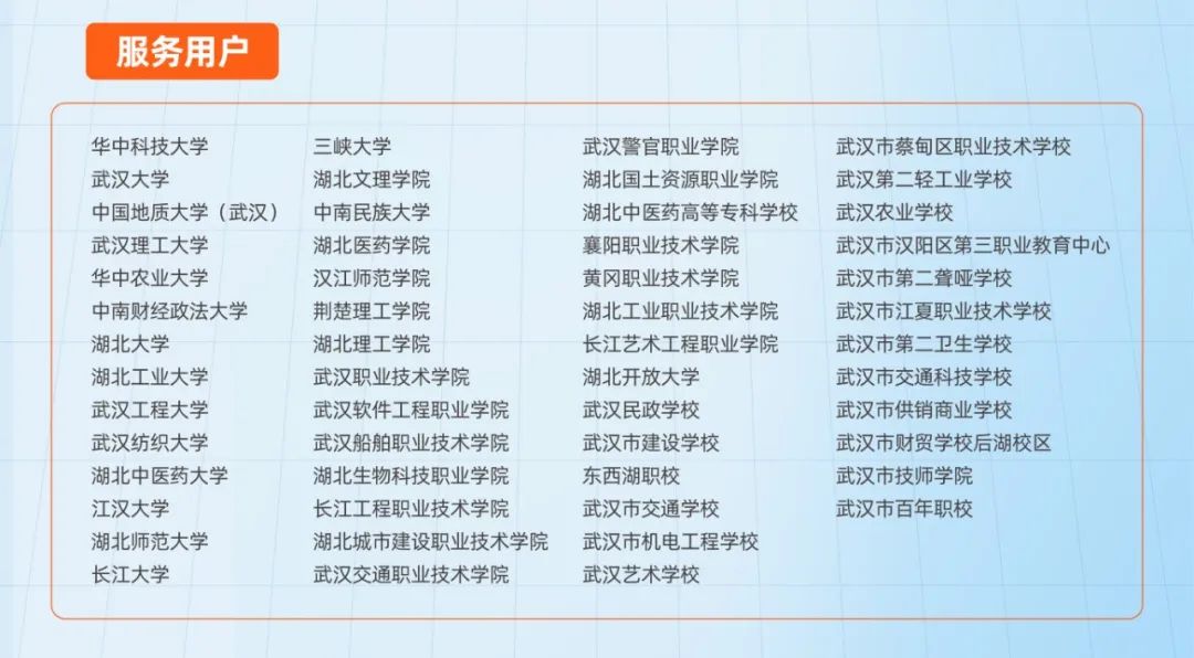 智匯荊楚，共創(chuàng)未來，奧威亞與高校共繪數(shù)字化轉(zhuǎn)型藍(lán)圖5.jpg